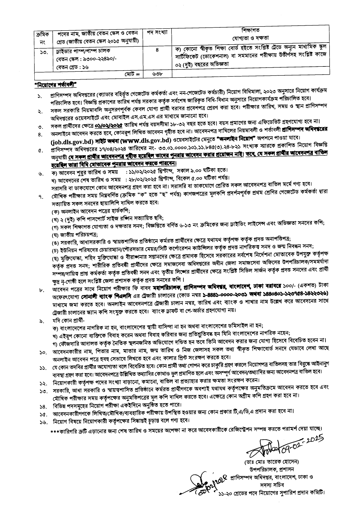 Ministry of Fisheries and Livestock Job Circular 2025