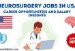 Neurosurgery Jobs in USA
